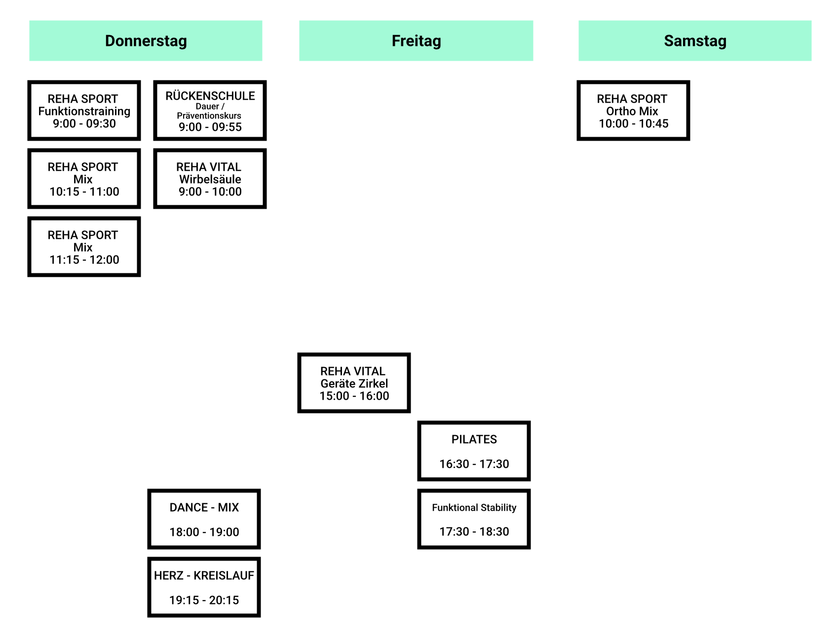 Medic 2000 - Kurskalender_Donnerstag_bis_Samstag